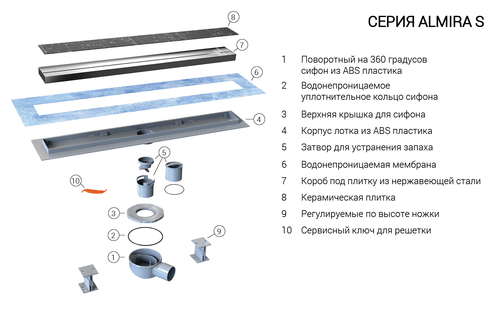Душевой лоток SAY ALMIRA -S 602.60.S.U, 60 см, под плитку Душевой лоток SAY ALMIRA -S 602.60.S.U, 60 см, под плитку