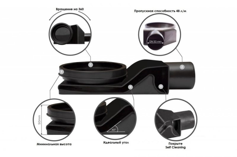 13701205 Душевой лоток Pestan Confluo Frameless Line 750 Black Glass Исполнение: Черный  13701205 Душевой лоток Pestan Confluo Frameless Line 750 Black Glass Исполнение: Черный