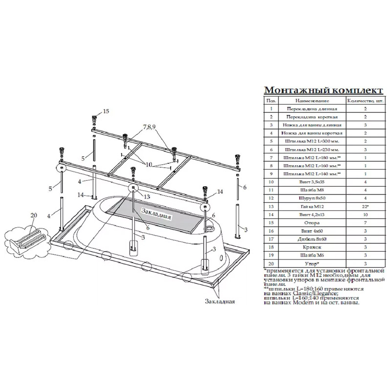 Каркас для ванны Creto 180x80 см K18080 Каркас для ванны Creto 180x80 см K18080
