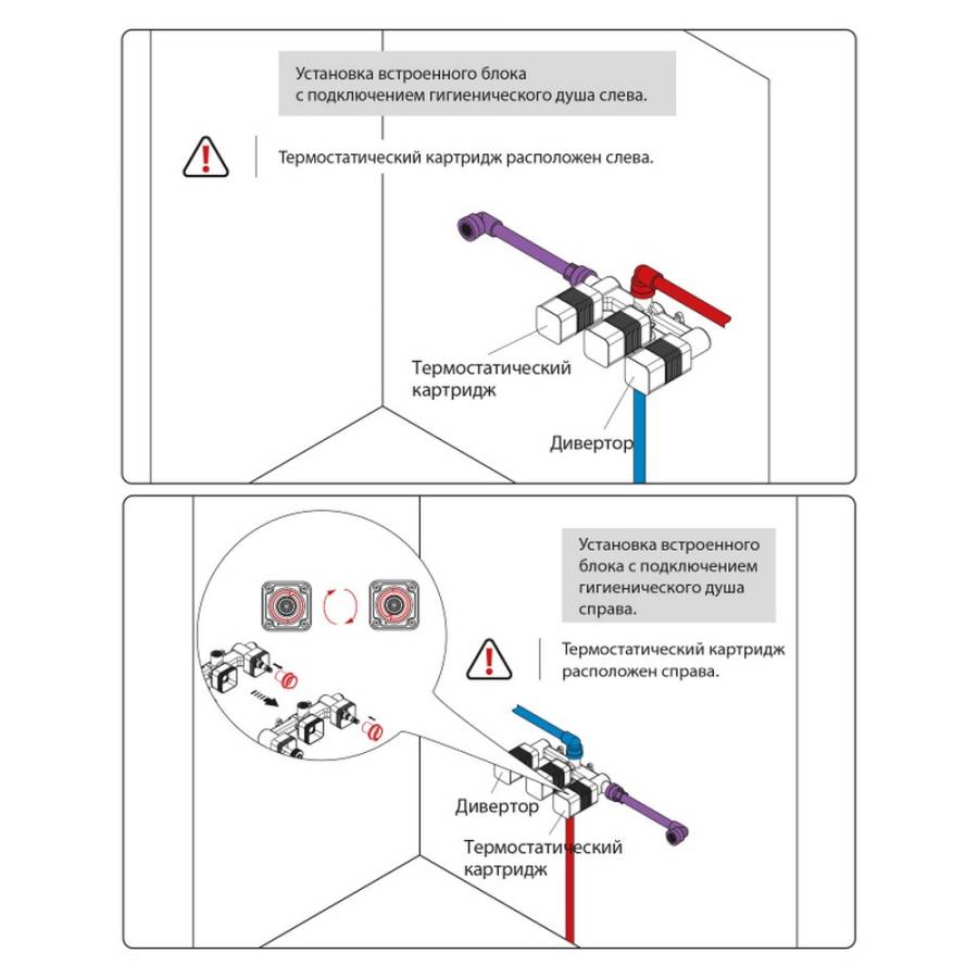 Смеситель для раковины встроенный с термостатом, с гигиеническим душем Timo Saona 2383/17SM золото матовое Смеситель для раковины встроенный с термостатом, с гигиеническим душем Timo Saona 2383/17SM золото матовое