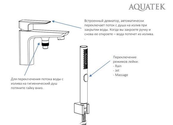 Смеситель врезной на борт ванны на 1 отв. AQUATEK, матовый черный AQ1044MB ВЕГА  Смеситель врезной на борт ванны на 1 отв. AQUATEK, матовый черный AQ1044MB ВЕГА