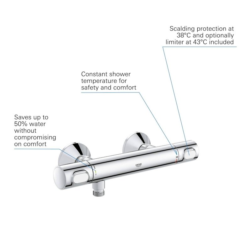 Термостат для душа Grohe Grohtherm 500 34793000, хром Термостат для душа Grohe Grohtherm 500 34793000, хром