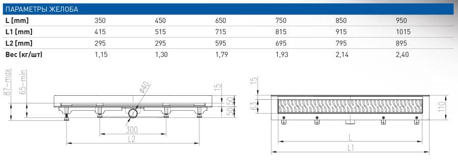 Душевой лоток 35 см Creto Walkway CRE-350 WH-P с решеткой, хром Душевой лоток 35 см Creto Walkway CRE-350 WH-P с решеткой, хром