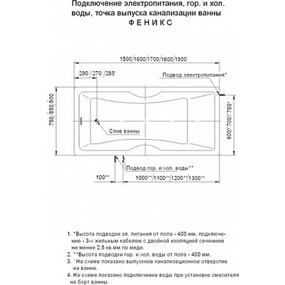 Ванна  Феникс-170 гидромасс.ПН с фр.экр. (слив слева)