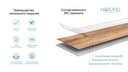 SPC ламинат Alpine Floor LAGOM PARQUETE 1033-10 Mot  (3,5мм/34кл/2,25м2) (600мм*125мм), м2