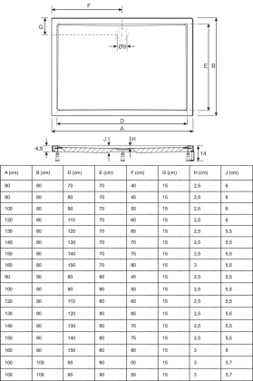 Акриловый душевой поддон Riho Davos 263 130x90 белый + панель DA0300500000000