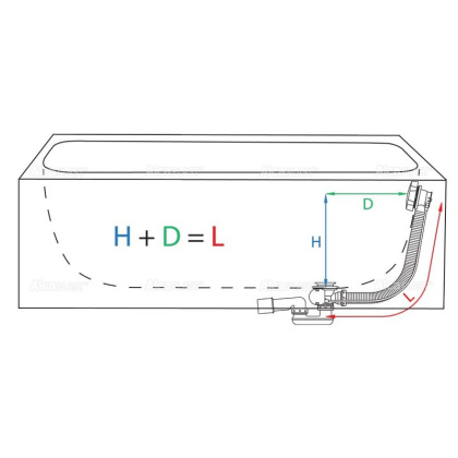 Сифон для ванны автомат с напуском воды через перелив, хром