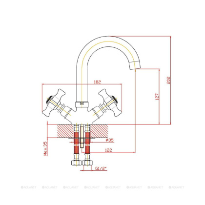 Смеситель для раковины Agger Retro-X A1701100 Смеситель для раковины Agger Retro-X A1701100