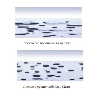 Душевая дверь Creto Tenta 123-WTW-90-C-CH-8 стекло прозрачное EASY CLEAN профиль хром, 90х200 см