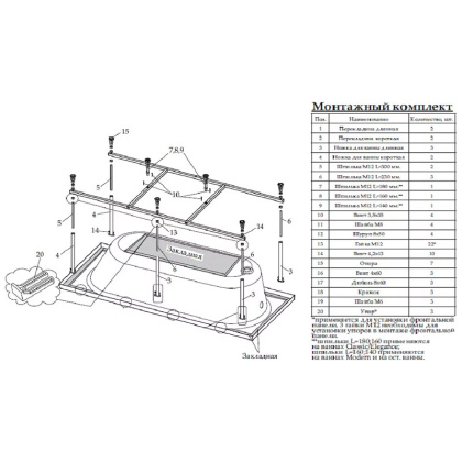 Каркас для ванны Creto 180x80 см K18080 Каркас для ванны Creto 180x80 см K18080