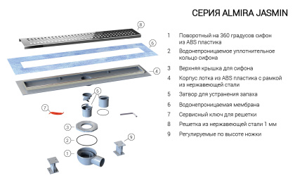 Душевой лоток SAY ALMIRA JASMIN 605.70.P.PITI, 70 см, хром Душевой лоток SAY ALMIRA JASMIN 605.70.P.PITI, 70 см, хром