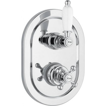 VENEZIA-VDIM2-T-01-Bi Встраиваемый термостатический смеситель на 2 выхода,с девиатором Исполнение: Хром, Ручки: Белая 