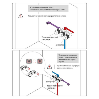 Смеситель для раковины встроенный с термостатом, с гигиеническим душем Timo Saona 2383/17SM золото матовое Смеситель для раковины встроенный с термостатом, с гигиеническим душем Timo Saona 2383/17SM золото матовое