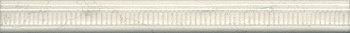 Бордюр PLA003 Резиденция 2*20*8 (1уп/32шт), шт