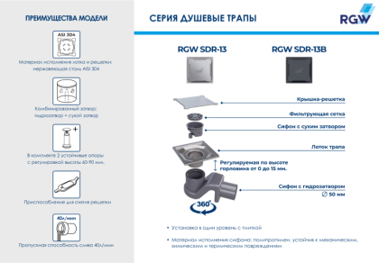 Душевой трап RGW SDR-13, RGW 47211311-01 Душевой трап RGW SDR-13, RGW 47211311-01