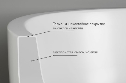 Раковина-чаша Salini Callista 58 101 1101201SMRF покраска по RAL полностью матовая Раковина-чаша Salini Callista 58 101 1101201SMRF покраска по RAL полностью матовая