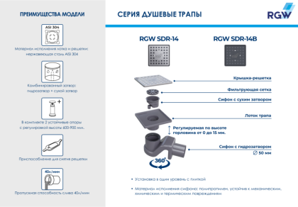 Душевой трап RGW SDR-14B, RGW 47211411-04 Душевой трап RGW SDR-14B, RGW 47211411-04