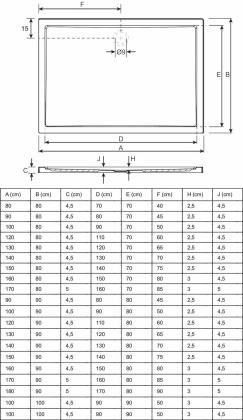 Акриловый душевой поддон Riho Zurich 266 170x90 белый DA0800500000000