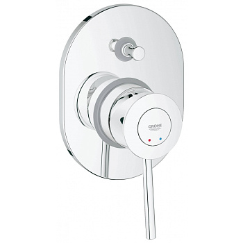Смеситель для ванны Grohe BauClassic 29047000 хром Смеситель для ванны Grohe BauClassic 29047000 хром