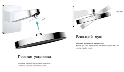 Душевой комплект VSFW-421I3MB встраиваемый, двухрежимный, черный Душевой комплект VSFW-421I3MB встраиваемый, двухрежимный, черный