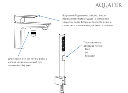 Смеситель врезной на борт ванны на 1 отв. AQUATEK, матовый черный AQ1044MB ВЕГА  Смеситель врезной на борт ванны на 1 отв. AQUATEK, матовый черный AQ1044MB ВЕГА