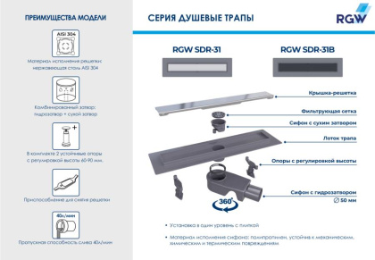 Душевой трап RGW SDR-31, RGW 47213140-01 Душевой трап RGW SDR-31, RGW 47213140-01