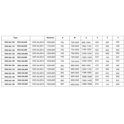 Душевой уголок Alpha VSR-3AL9012CLG, 1200*900, брашированное золото, стекло прозрачное