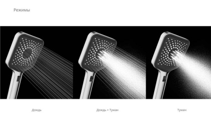 Ручной душ с шлангом Inspire VSHN-3I4HCH, хром