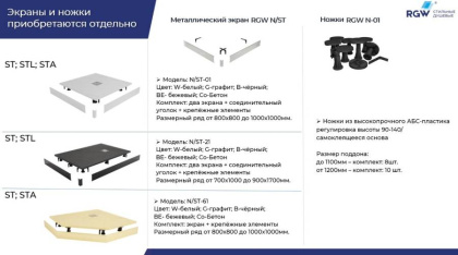 Экран для поддона RGW N/ST-21  70*110 (прямоуг) (Графит)