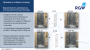 Душевой уголок RGW Hotel HO-62 100x130 профиль Хром стекло прозрачное