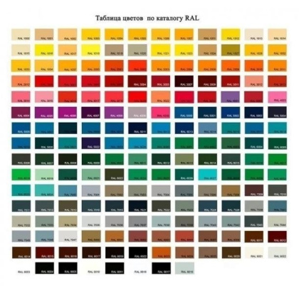 Комплект мебели Bali New 800х450 напольный 3 ящика (ШхГхВ) 798х446х860