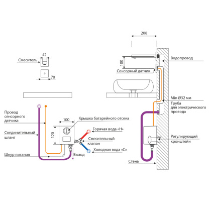 Смеситель Timo Selene 2073/03SM сенсорный для раковины скрытого монтажа, черный матовый
