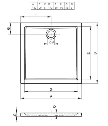 Акриловый душевой поддон Riho Zurich 276 180x90 белый DA8400500000000