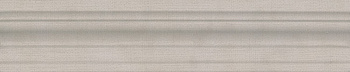 Багет настен. BLE020 Браганса бежевый 5,5см*25см*18мм (1уп/13шт/0,179м2) матовый, шт
